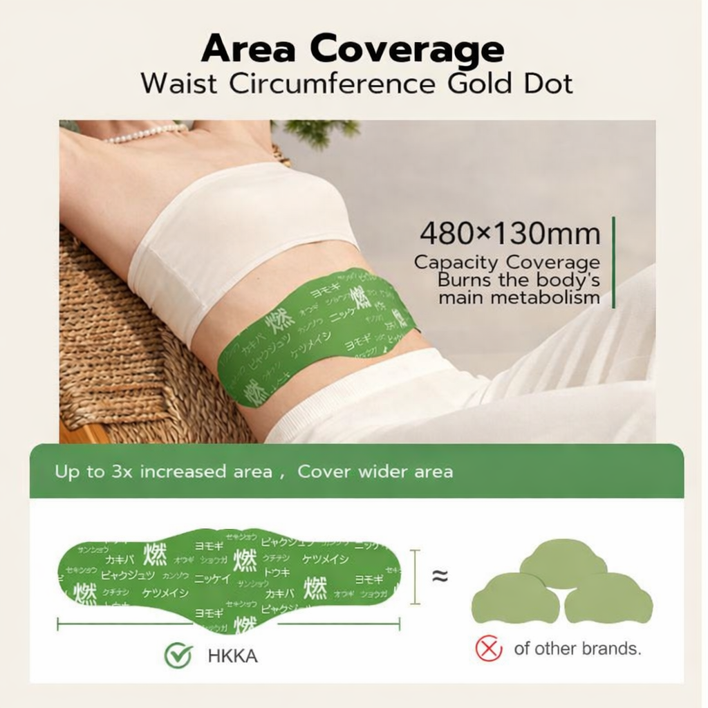 Snatch Patch Herbal Belly Patch