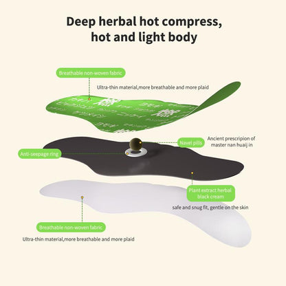 Snatch Patch Herbal Belly Patch